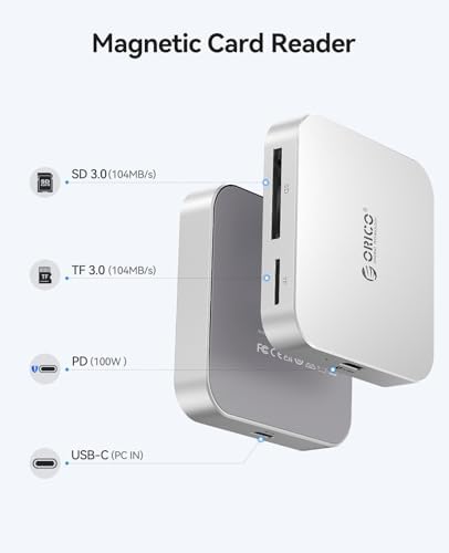ORICO 4-in-1 Magnetic SD Card Reader for iPhone 15/16/17 - Image 2