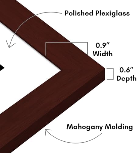 Americanflat 7x7 Picture Frame 2-Pack - Matted to 4x4 - Mahogany - Image 3