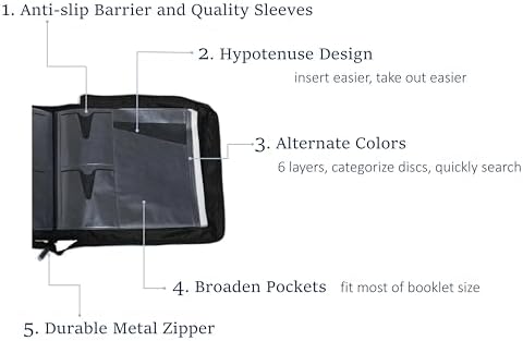 DVD CD Storage Case with Extra Wide Title Cover Pages for Blu Ray Movie Music Audio Disk (Portable Carrying Binder Holder Wallet Album Home Organizer Shelf)- Black, 192 Disk Units, 96 Booklet Pockets - Image 3