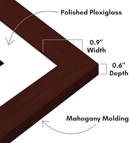 Americanflat 7x7 Picture Frame 5-Pack - Matted to 4x4 - Mahogany - Image 3