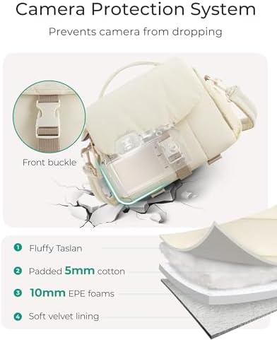 BAGSMART Small Camera Bag, DSLR Camera Case for Camera Lens & Accessories, Ultra-Light Compact Crossbody Camcorder Bags with Rain Cover/Tripod Straps, Camel - Image 3