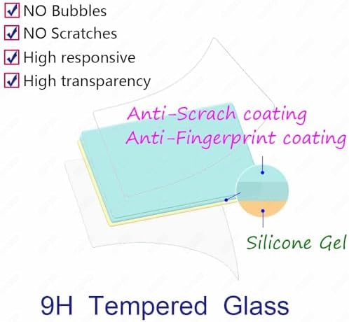 ULBTER Screen Protector for Sony FX2 Camera & Hot Shoe Cover [3+2 Pack] - Image 2