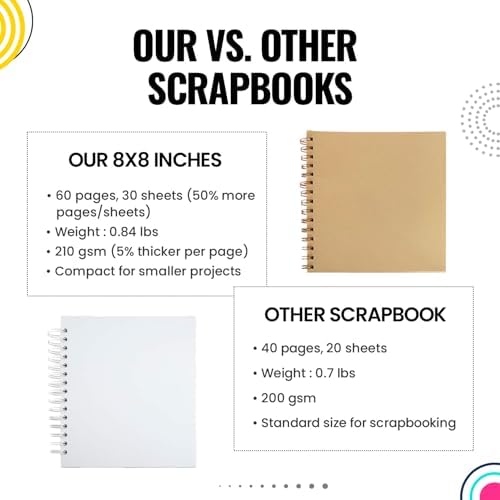 8x8 Modern Shop Scrapbook Album| Hardcover & Extra Thick- 210gsm 60 page - Image 3