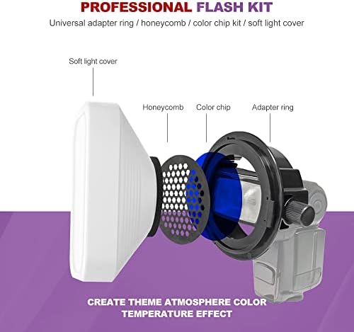 Photography Lighting Flash Diffuser Set, LENSGO Professional Flash Kit Flash Diffuser Modifier Bundle Diffusion Dome for All Square and Round Head Lights for Superior Light Control(D235) - Image 3