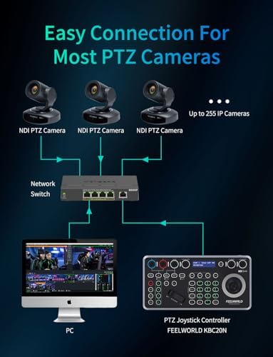 FEELWORLD KBC20N NDI PTZ Camera Joystick Controller, LCD Screen 4D Joystick Control Keyboard Support NDI PoE VISCA Pelco-D/P RS422 RS485 RS232 RJ45 for Church Live, Events, Live Streaming - Image 5