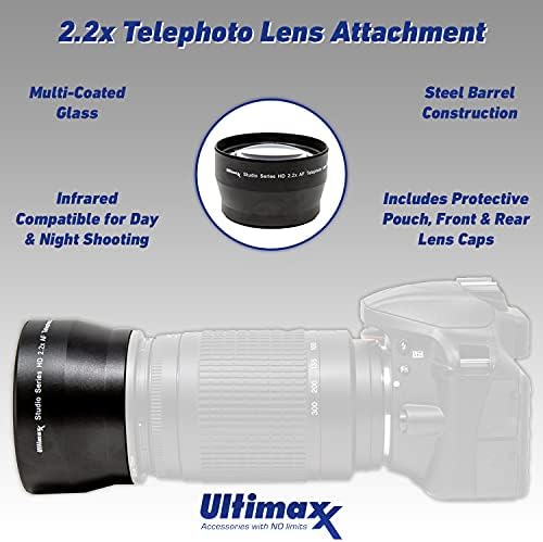 Ultimaxx 49mm Accessory Kit for Canon EOS M, M10, M100, M200, M50, M50, Mark II, Rebel SL1 &More - Includes: Ultra 64GB SDXC, 0.43x Wide Angle Lens Attachment, 6PC Gradual Color Filter Kit & Much More - Image 3