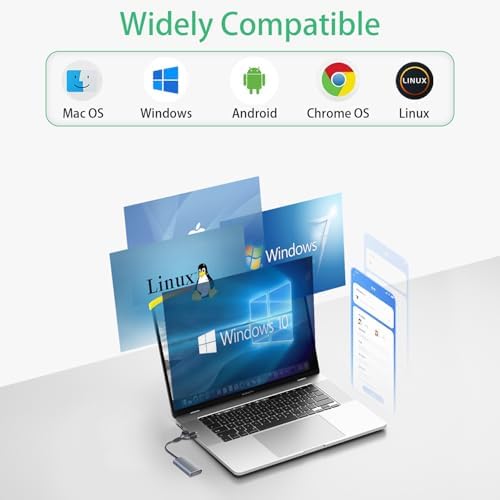 Memory Stick Pro Duo Adapter - 4 in 1 SD/TF/MS/XD Card Reader for iPhone 16/15/14/iPad/PC/Android/MAC, Lightning/USB-C/USB-A Multi Memory Card Reader Digital Camera Adapter for Sony Cybershot SD Card - Image 6