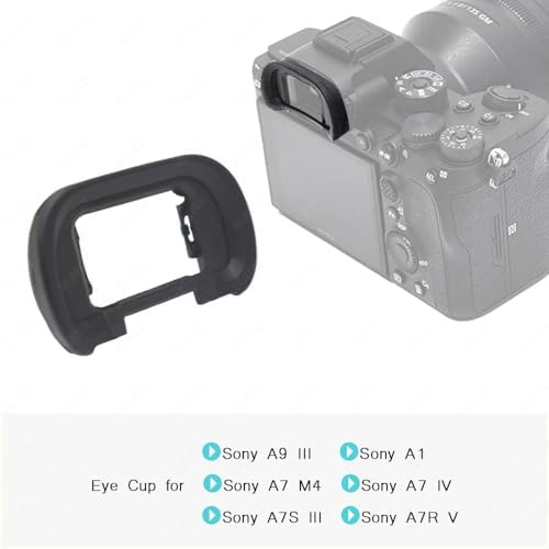 ULBTER Eyepiece Eyecup EP19 for Sony A7R V A7 IV A1 II A9 III A7S III -2Pcs - Image 2