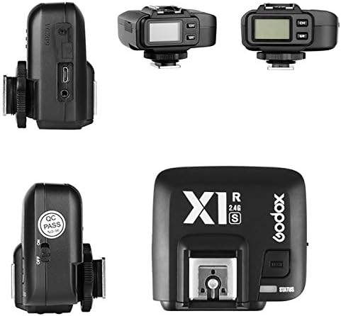 Godox X1R-S 2.4G Wireless Flash Receiver for Sony HVL-F60M, F60RM2 - Image 3