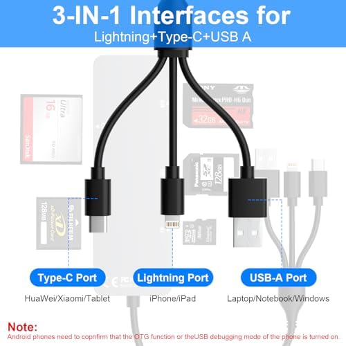 SD Card Reader Memory Stick pro Duo Adapter - 5 in 1 SD/TF/CF/MS/XD Card Reader for iPhone Supports Micro SD/SDHC/Compact Flash/XD Picture Cards, Lightning+USB A+USB C Memory Stick Pro Adapter - Image 2