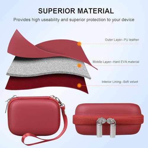 Elonbo Camera Carrying Case for KODAK PIXPRO FZ45/ FZ55 Digital Camera - Image 5