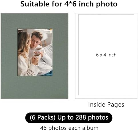 Small 4x6 Photo Album 24 Pockets Linen Cover Gray Green 6 Pack - Image 2