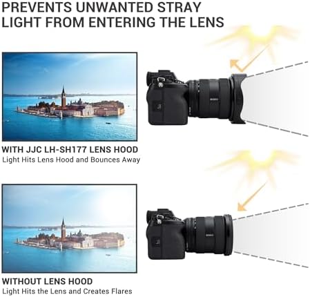JJC ALC-SH177 Lens Hood for Sony FE 16-35mm f/2.8 GM II Lens SEL1635GM2 - Image 3