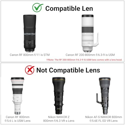 Lens Hood for Canon RF 800mm f/11 is STM, RF 200-800mm f/6.3-9 is USM Lens on EOS R6 R5 RP R Ra Camera,Reversible Lens Shade Replace Canon ET-101 Hood, Compatible with 95mm Filters and 95mm Lens Cap - Image 3