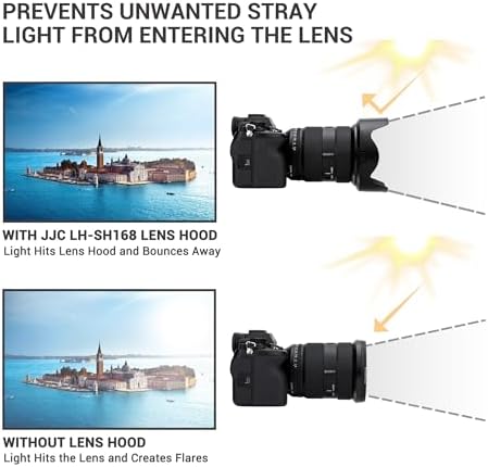 JJC ALC-SH168 Lens Hood for Sony FE 24-70mm F2.8 GM II Lens(Not for Sigma) - Image 3
