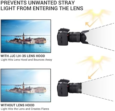 JJC HB-35 Lens Hood Reversible Lens Shade Cover for Nikon NIKKOR AF-S DX 18-200mm f/3.5-5.6G ED VR II, AF-S DX VR 18-200mm f/3.5-5.6G IF-ED,Replace Nikon HB-35 Lens Hood Fits 72mm Filter Lens Cap - Image 7