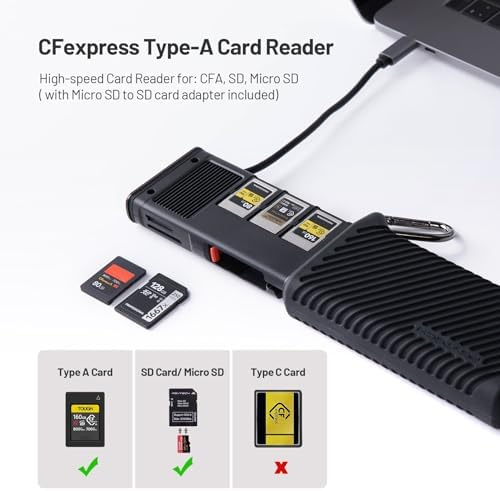 PGYTECH USB 3.2 CFexpress A Card Reader Case 10GBps (CFexpress-A, Green) - Image 2