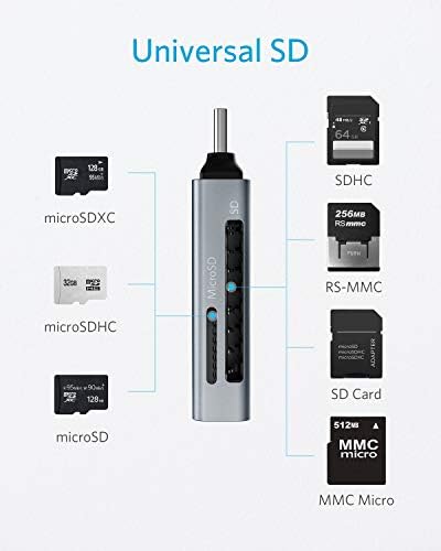 Anker SD Card Reader USB C, Dual Slots USB Type C to Micro SD Card Adapter - Image 3