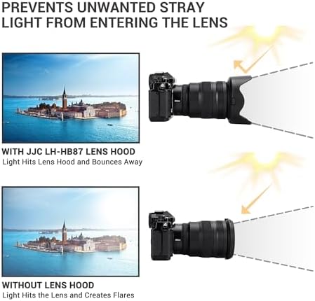 HB-87 Reversible Lens Hood for Nikon NIKKOR Z 24-7mm f2.8 S on Z3 Zfc Z5 - Image 3