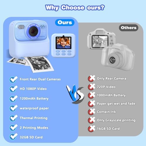 masterbee Kids Camera Instant Print Photo, Birthday Gifts for Girls and Boys, Kids Digital Camera Toys, 1080P HD Video, 3 4 5 6 7 8 9 10 11 12 Year Old Boy Gifts/Girl Gifts - Image 7