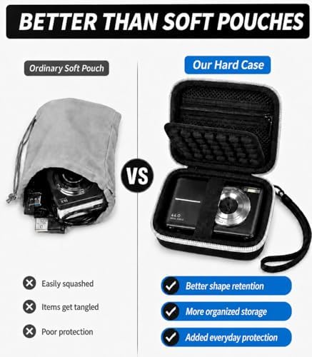 Digital Camera Case for CAMKORY/for Kodak Pixpro/for Sony Cyber-shot - Image 4
