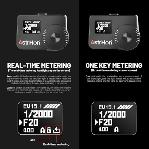AstrHori Light Meter with OLED Display Compatible with Cold Shoe Mount to Adjust ISO, Aperture and Shutter Speed Photography, Fits Vintage Leicas and Similar Rangefinder Cameras（Bronze Plate - Image 6