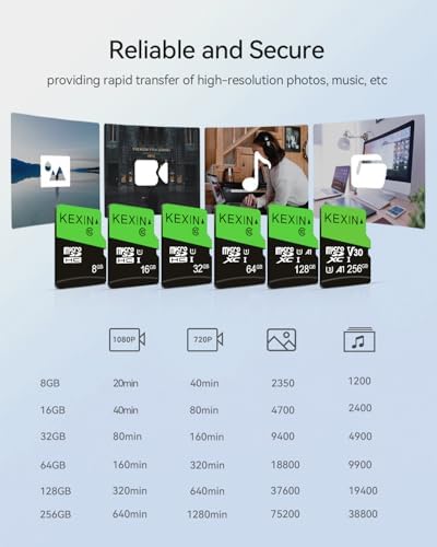 KEXIN 64GB Micro SD Card 3 Pack with SD Adapter microSDXC Memory Card UHS-I C10 U1 Micro SD Card Full HD High Speed TF Card for Tablet Action Camera Dash Cam Drone Game Console, 64 G 3 Pack - Image 3