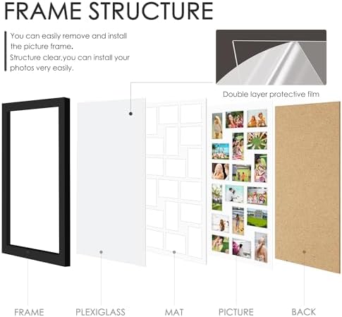 DUENPY 18x30 Collage Frame For 18 4x6 Photos Black - Image 3
