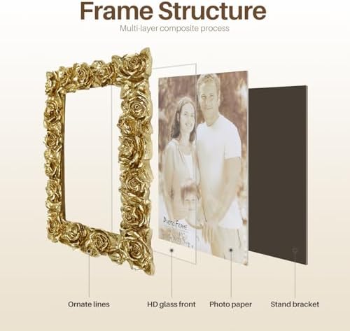 Cuspin 8x10 Picture Frame Gold Rose Vintage Ornate Floral Resin Frame - Image 7