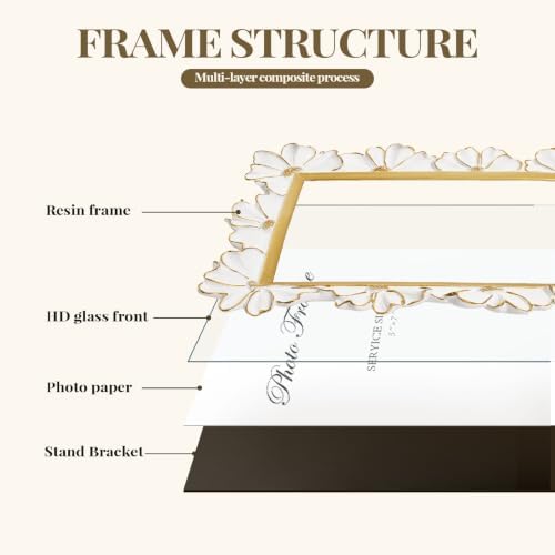 Cuspin White and Gold 5x7 Picture Frame Ornate Floral Vintage Resin Frame - Image 6