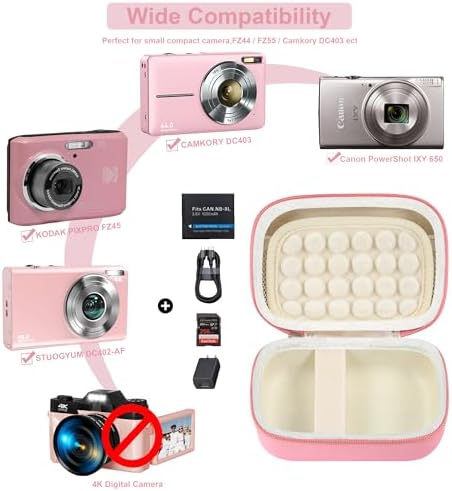 Leayjeen Small Camera Case for Canon PowerShot ELPH/IXUS - Pink - Image 3