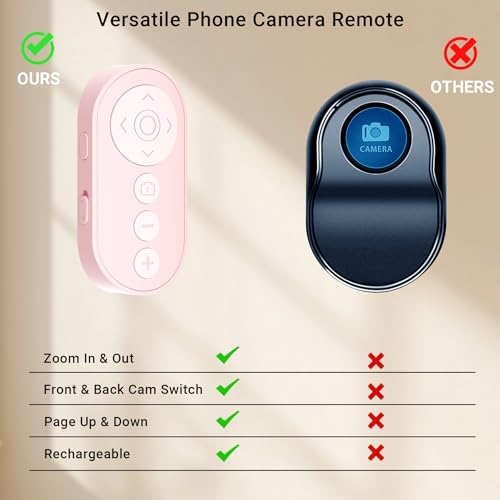 Wireless Camera Remote Control with Zoom for iPhone & iPad, Versatile Shutter with Front/Rear Camera Switch for Photo & Video, Smartphone Remote Clicker for TikTok - Image 2