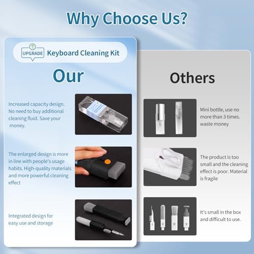 Keyboard Cleaner for Laptop, MacBook, Tablet, Multi-Function Cleaning Kit - Image 6