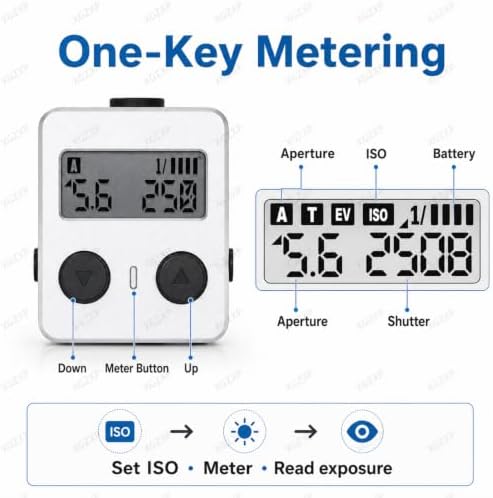 Lightweight Camera Top Light Meter, Ambient Light Digital Exposure Meter, Adjustable Shoe Mount, Ev Range 1–22, 30° Fov with OLED Display, for Film Cameras, Photography and Studio Use - Image 4