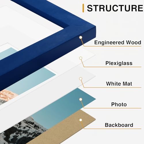 Vittanly 10 Pack Picture Frames Collage Wall Decor, Blue - Image 6