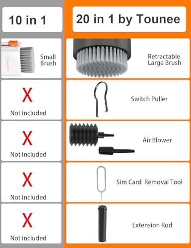 Tounee Keyboard Cleaner Kit, Electronics Cleaning Kit with Retractable Big Brush, Portable, 20 in 1 Multi-Tool Kit for Phones, Tablet, Computer, PC Monitor,TV Camera Lens with 2.5ml Mist Spray (Black) - Image 4
