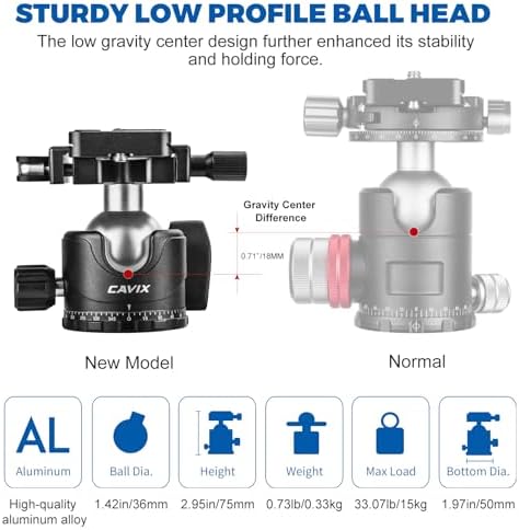 CAVIX 36mm Tripod Ball Head with Lever Release, Low Profile Heavy Duty Ball Head Mount with Arca Swiss Quick Release Plate for Camera Tripod Monopod DSLR Camcorder Telescope,Max Load 33lb/15kg(H-36F) - Image 3