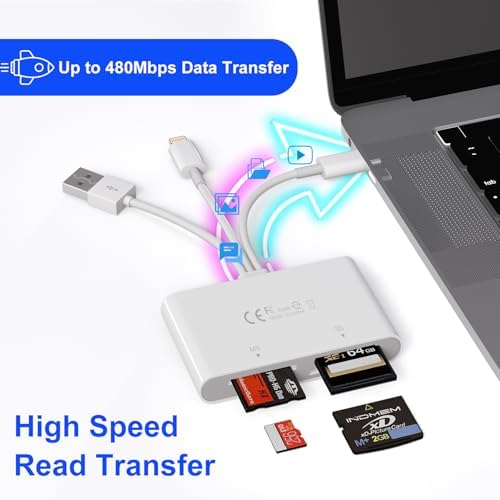 Memory Stick Pro Duo Adapter - 4 in 1 SD/TF/MS/XD Card Reader Digital Camera Adapter for Sony Cybershot SD Card, Lightning/USB-C/USB-A XD-Picture-Card Reader for iPhone 16/15/14/iPad/PC/Android/MAC - Image 5