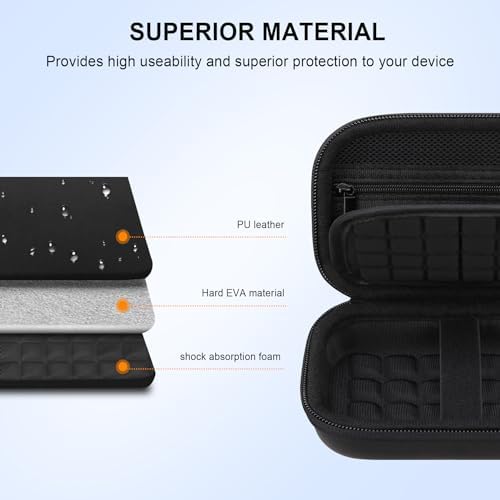 Elonbo Camera Carrying Case for KODAK PIXPRO FZ45/ FZ55 Digital Camera - Image 5