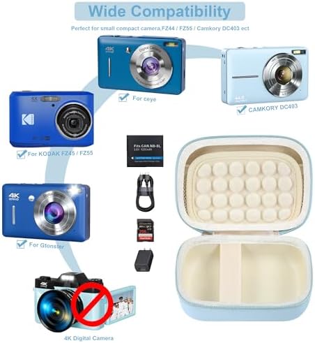Leayjeen Small Camera Case for Canon PowerShot ELPH/IXUS - Blue - Image 3