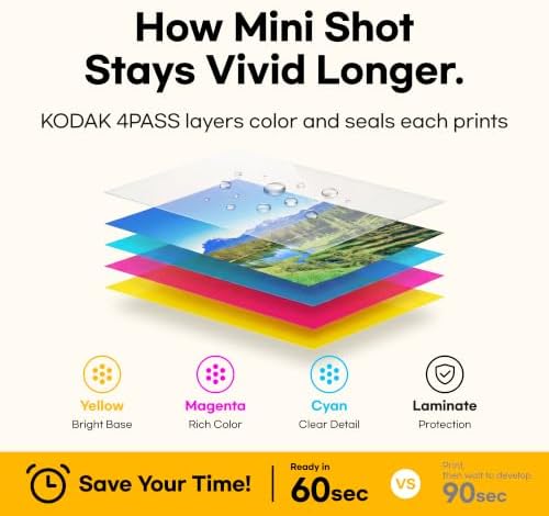 KODAK Mini Shot 2 Retro 2x3 Instant Camera, 38 Sheets Gift Bundle, White - Image 5