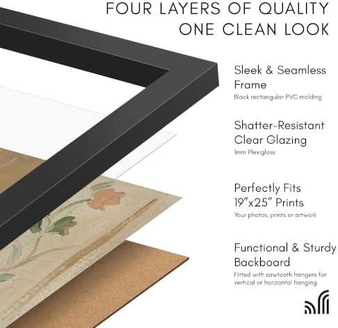 Americanflat 19x25 Poster Frame - Slim Molding - Black - Image 5