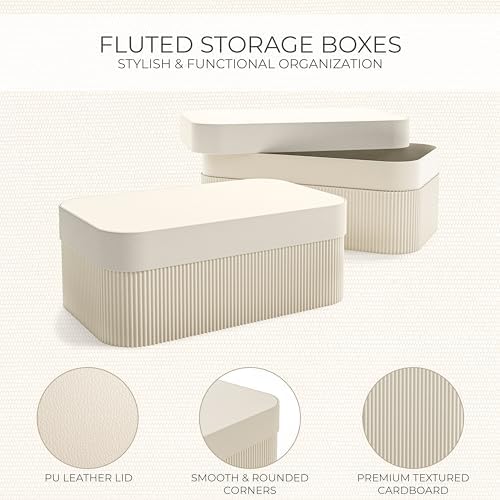 Decorative Storage Boxes with Lids - Set of 2 Fluted Photo Organizer Bins - Image 5