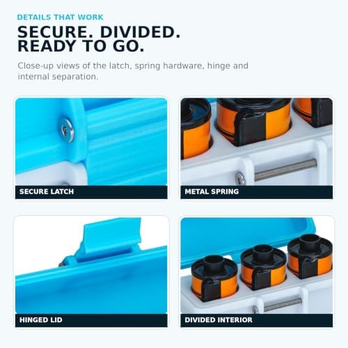 35mm Film Storage Case, 3-Roll 135 Film Canister Holder with Snap Latch, PET Film Organizer - Image 4
