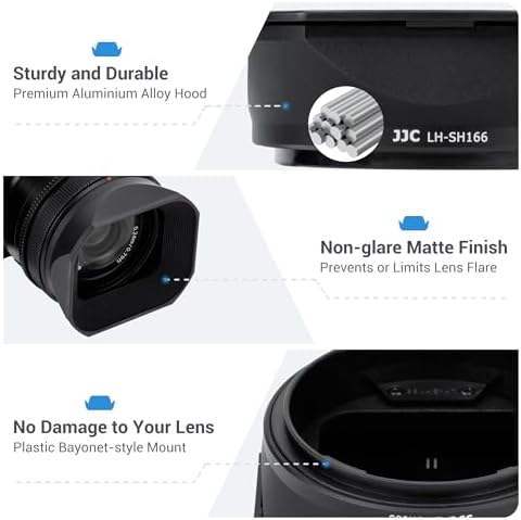 JJC Lens Hood for Sony FE 24mm f2.8 G, FE 50mm F2.5 G, FE 40mm F2.5 G Lens - Image 6