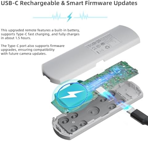 for Canon Camera Wireless Remote Control, Rechargeable OLED Shutter Release - Image 4