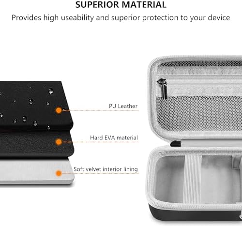 Leayjeen Vlogging Camera Case for Duluvulu/VJIANGER/Gavonde - Black - Image 5