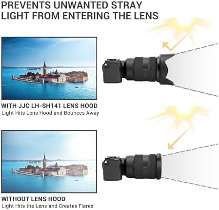 JJC ALC-SH141 Lens Hood for Sony FE 24-70mm F2.8 GM Lens(Not for II Lens) - Image 3