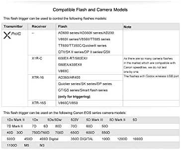 Godox Xpro-C TTL Wireless Flash Trigger for Canon Cameras - Image 7