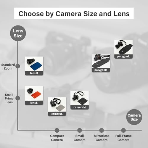 Camera Cover, Polygon W, Made in Japan, M size, Blue - Image 6